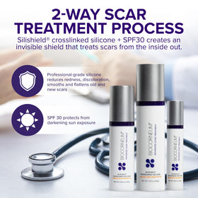 BIOCORNEUM gel texture close-up showing smooth application benefit