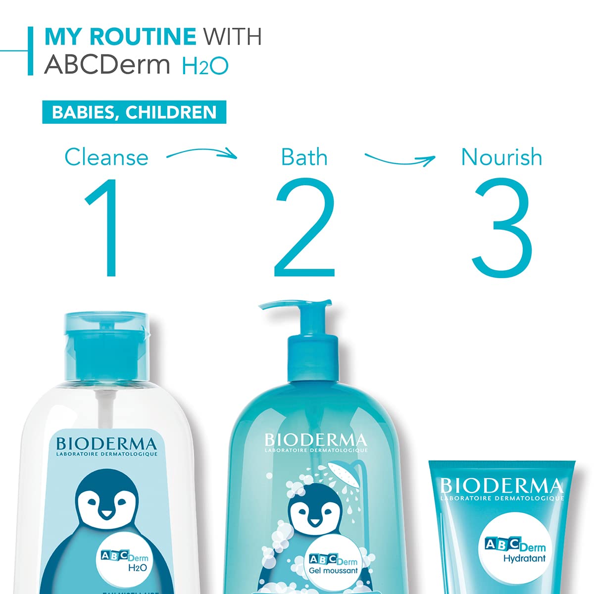Bioderma pump dispensing soft foam for easy, controlled bathing