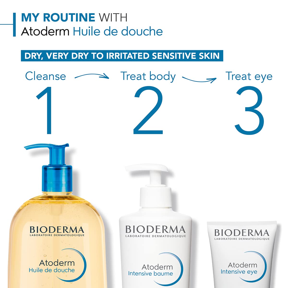 Bioderma atoderm bottle beside travel bag illustrating 3.33 fl oz portable size