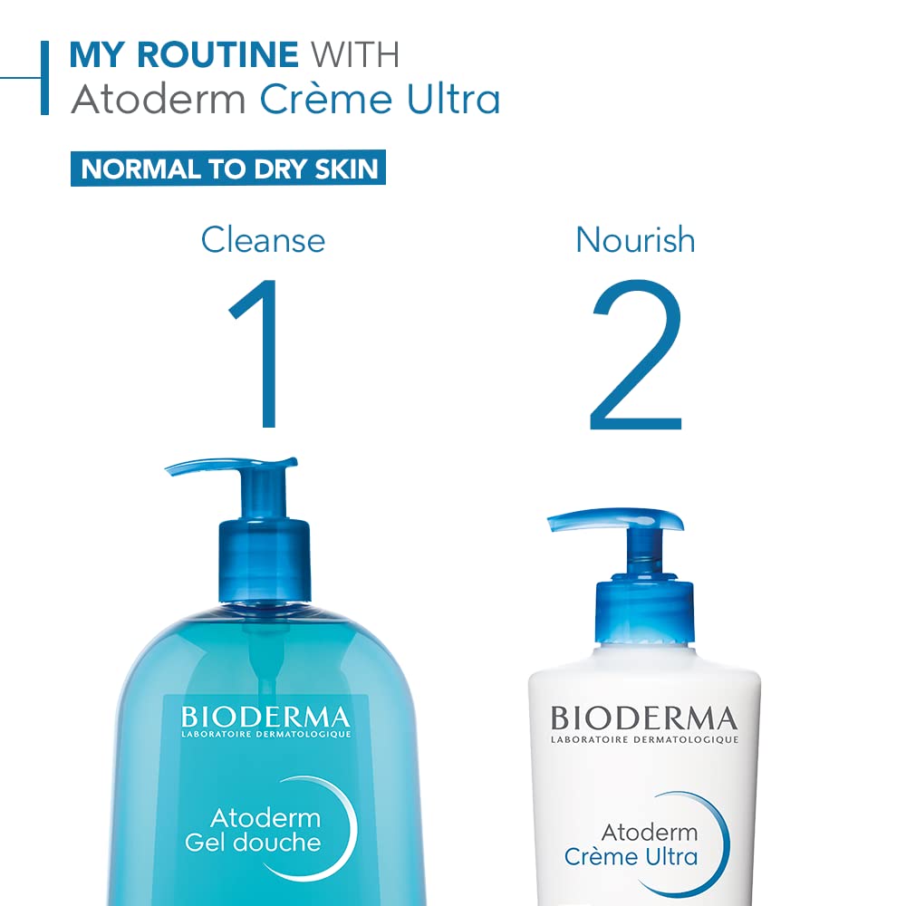 Bioderma jar beside hand for scale showing generous 16.9 fl oz quantity