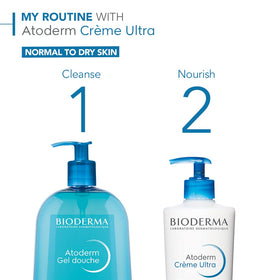 Bioderma jar beside hand for scale showing generous 16.9 fl oz quantity