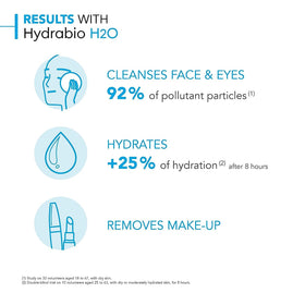 Cotton pad removing eye makeup with Bioderma Hydrabio for gentle cleansing
