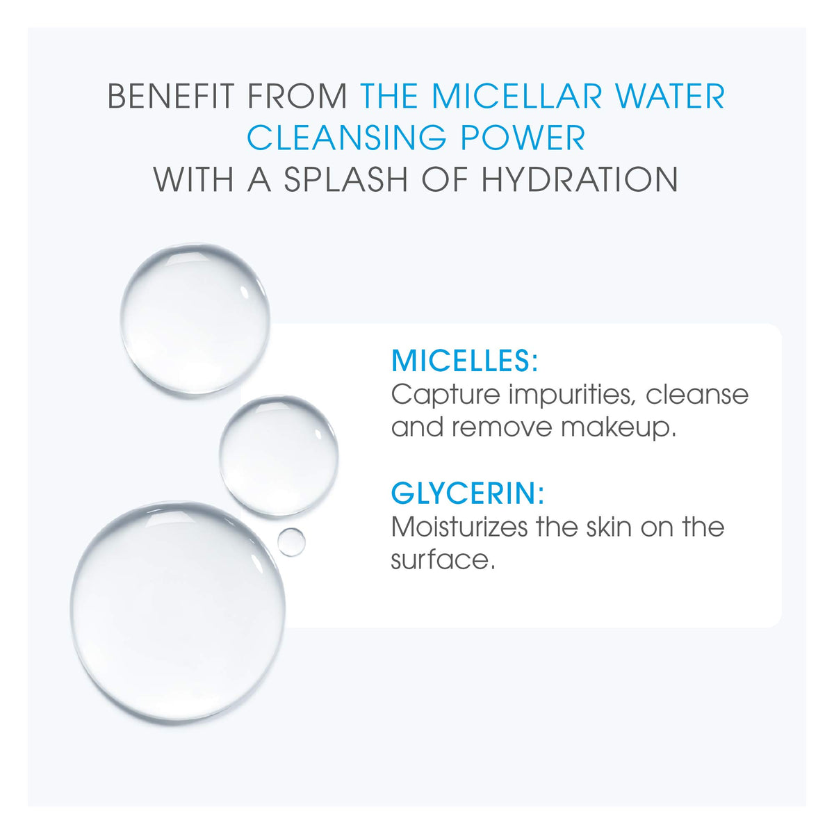 Bioderma Hydrabio H2O label detail highlighting hydrating ingredients benefit of transparency