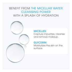 Bioderma Hydrabio H2O label detail highlighting hydrating ingredients benefit of transparency