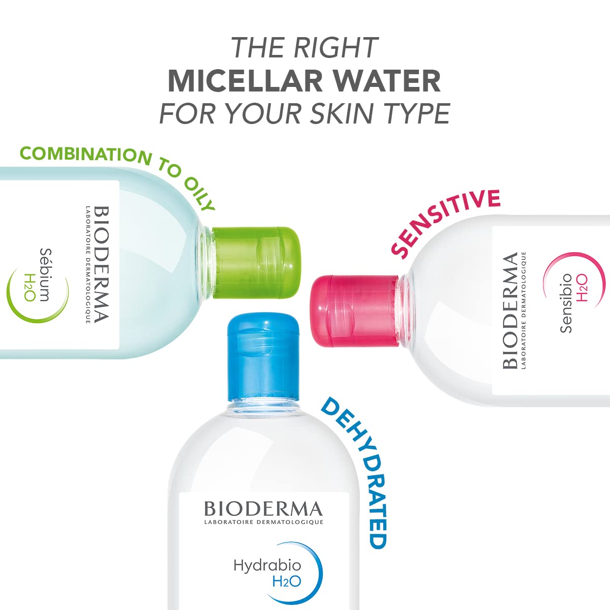 Bioderma Hydrabio H2O bottle with travel-size fill showing convenient refill option benefit