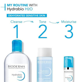 Bioderma Hydrabio beside common items for size comparison and travel ease