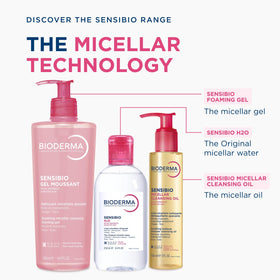 Bioderma Sensibio label detail showing ingredient and fragrance-free claim