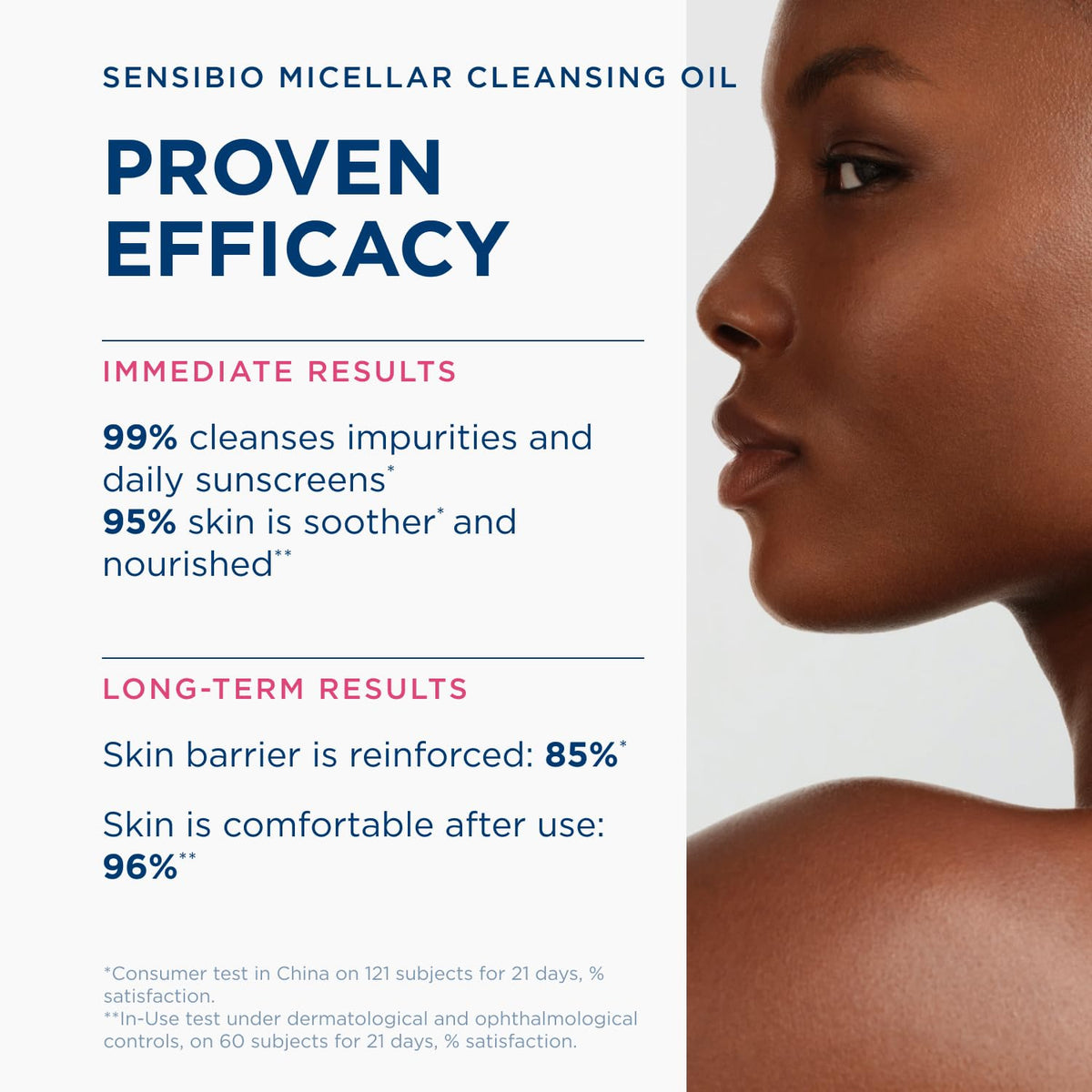 Bioderma ingredient label close-up highlighting omega support and pH balance