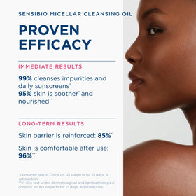 Bioderma ingredient label close-up highlighting omega support and pH balance