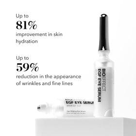 Bioeffect rollerball applicator close-up delivering cooling massage benefit