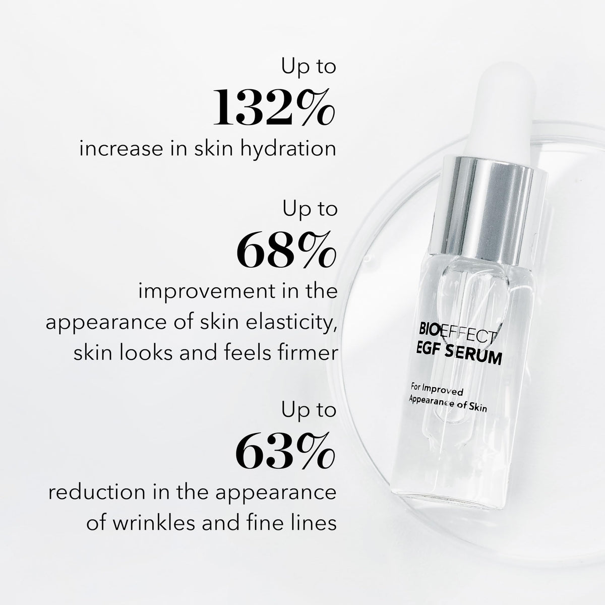 Bioeffect dropper dispenser delivering precise serum dose for controlled application benefit