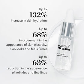 Bioeffect dropper dispenser delivering precise serum dose for controlled application benefit