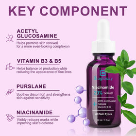 Bioglossy pipette dispensing serum for precise, no-waste application