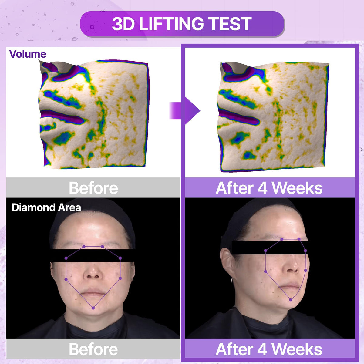 BIOHEAL BOH texture on skin demonstrating lightweight absorbent finish and hydration