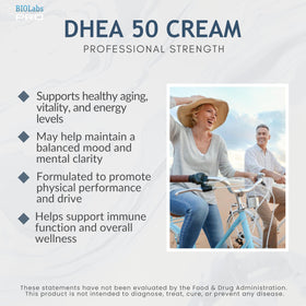 BIOLABS PRO pump detail delivering a precise 50 mg dose for easy dosing control