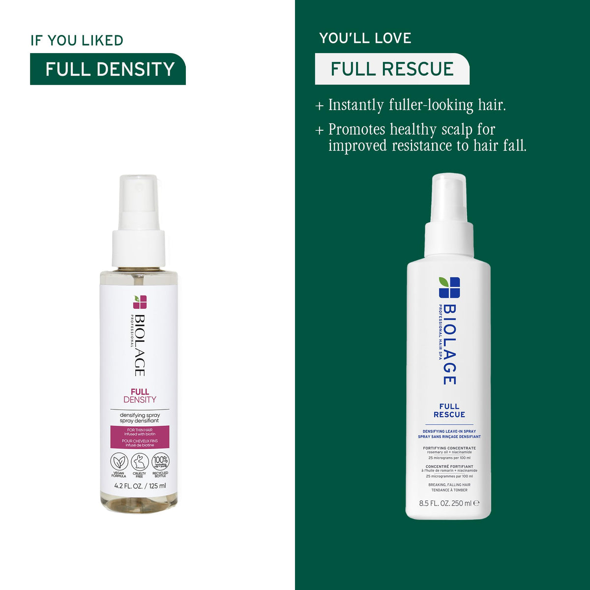 Biolage applied to damp hair showing detangling and styling preparation