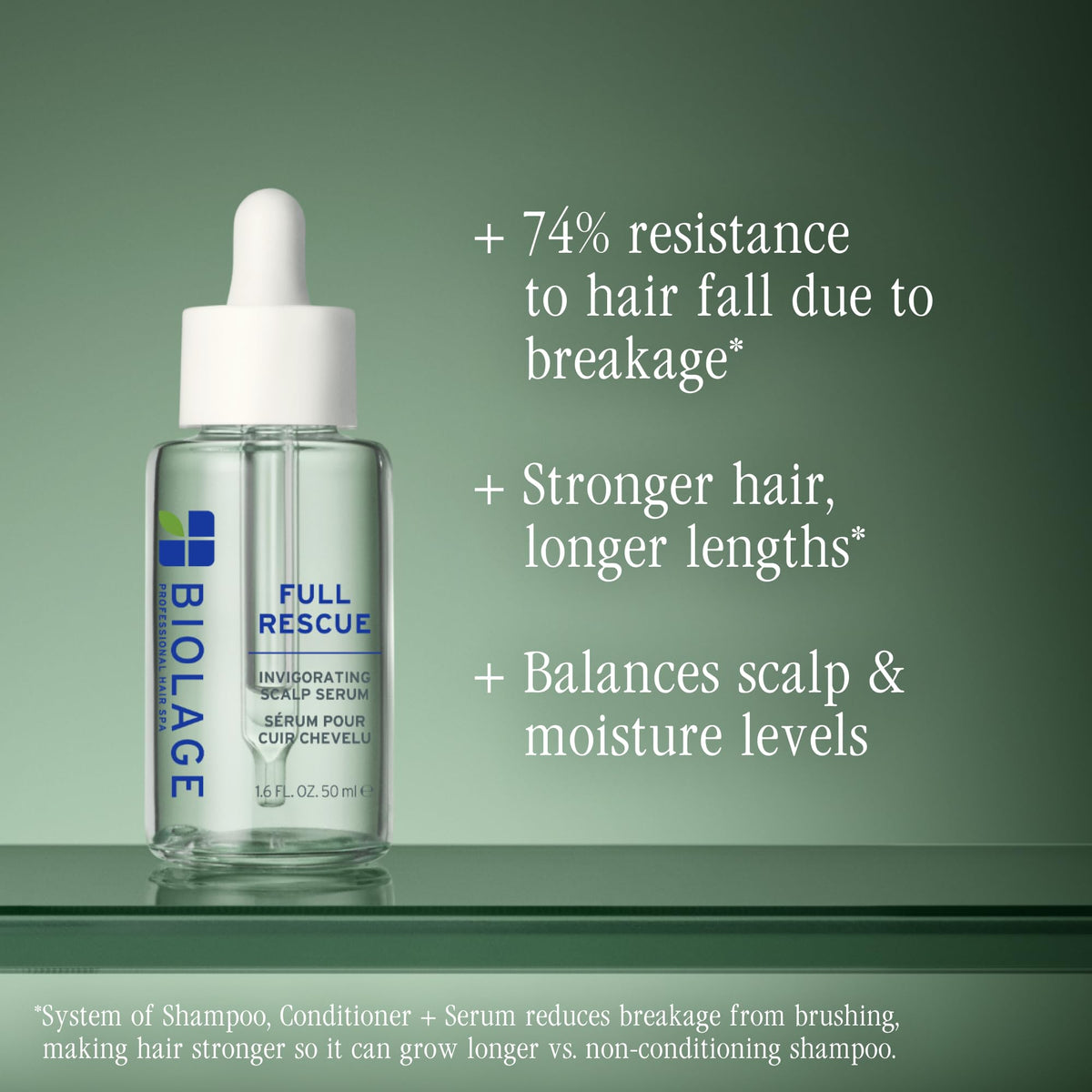Biolage serum texture close-up highlighting lightweight, non-greasy finish