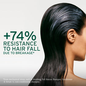 Biolage product texture on hand demonstrating lightweight, non-greasy feel
