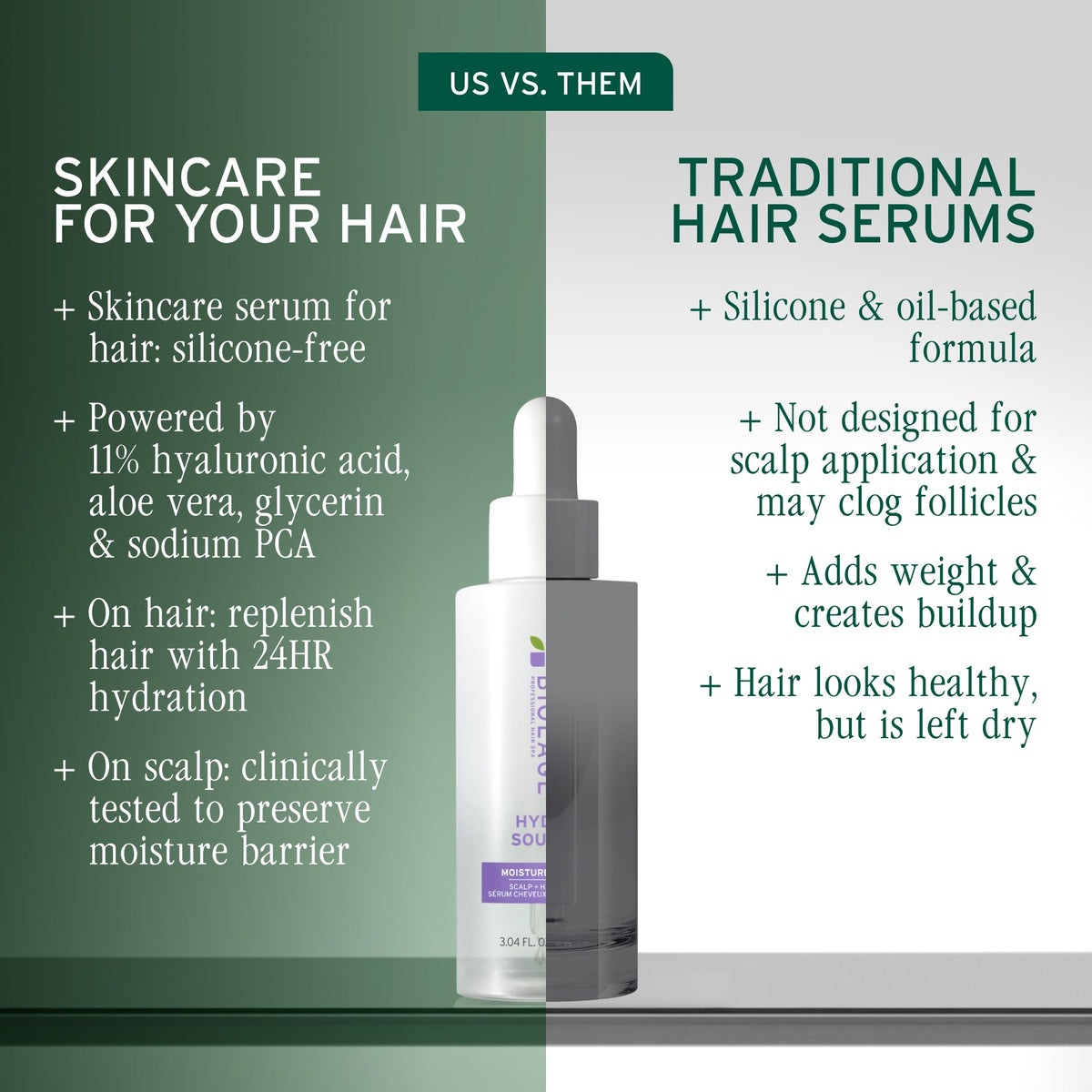 Biolage label ingredient list highlighting aloe and hyaluronic acid