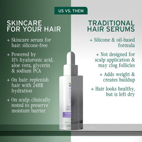 Biolage label ingredient list highlighting aloe and hyaluronic acid