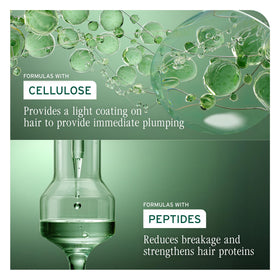 Biolage pump dispensing shampoo for controlled salon-sized use