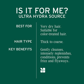 Biolage creamy shampoo texture close-up showing rich hydration feel