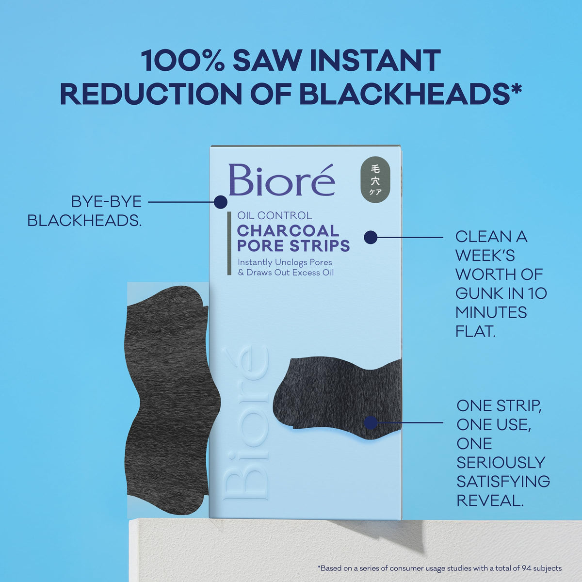 Bioré strips on sink in bathroom suggesting simple skincare routine