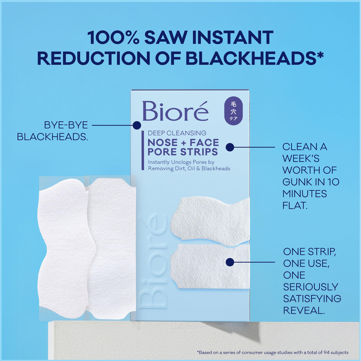 Bioré applied to chin and forehead demonstrating multi-area use