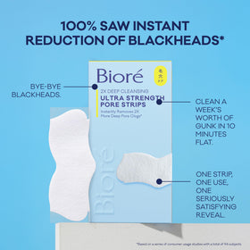 Bioré pore strip staged on bathroom counter suggesting routine benefit