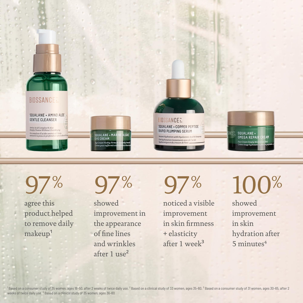 BIOSSANCE amino aloe gentle foaming cleanser pump for non-stripping cleansing