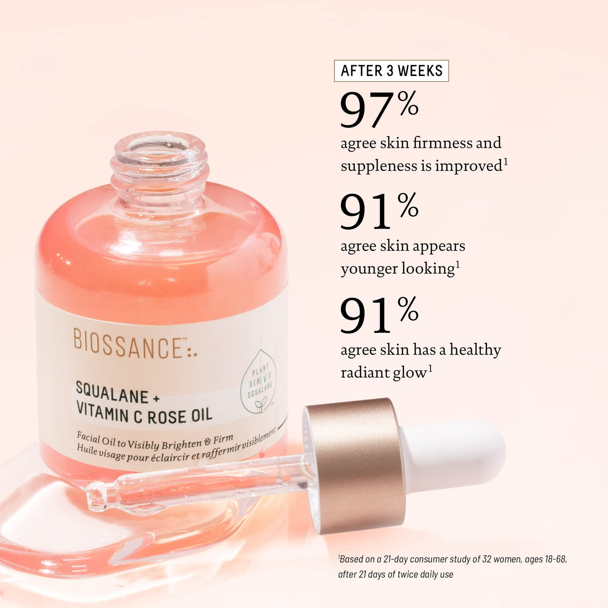 BIOSSANCE bottle with ingredients flatlay highlighting natural actives