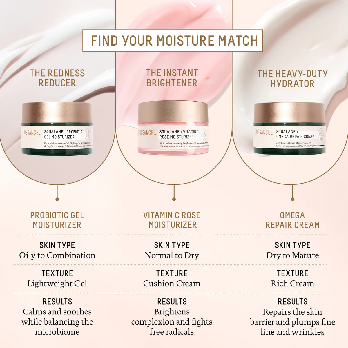 BIOSSANCE nighttime shelf display showing how it fits into evening skincare rituals