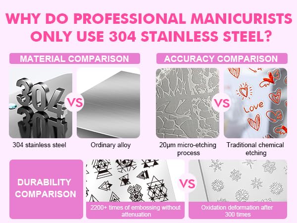 Biutee stamper picking up design on a nail demonstrating simple transfer