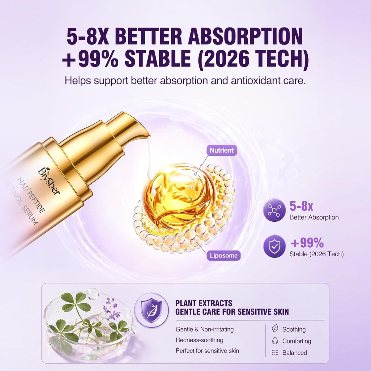 BIYSBER quick absorption on skin before and after showing smoother texture