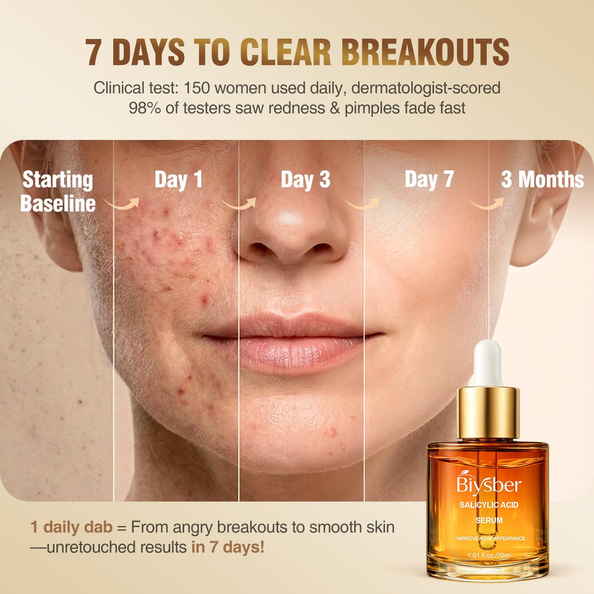 BIYSBER serum dropper releasing lightweight texture for easy absorption