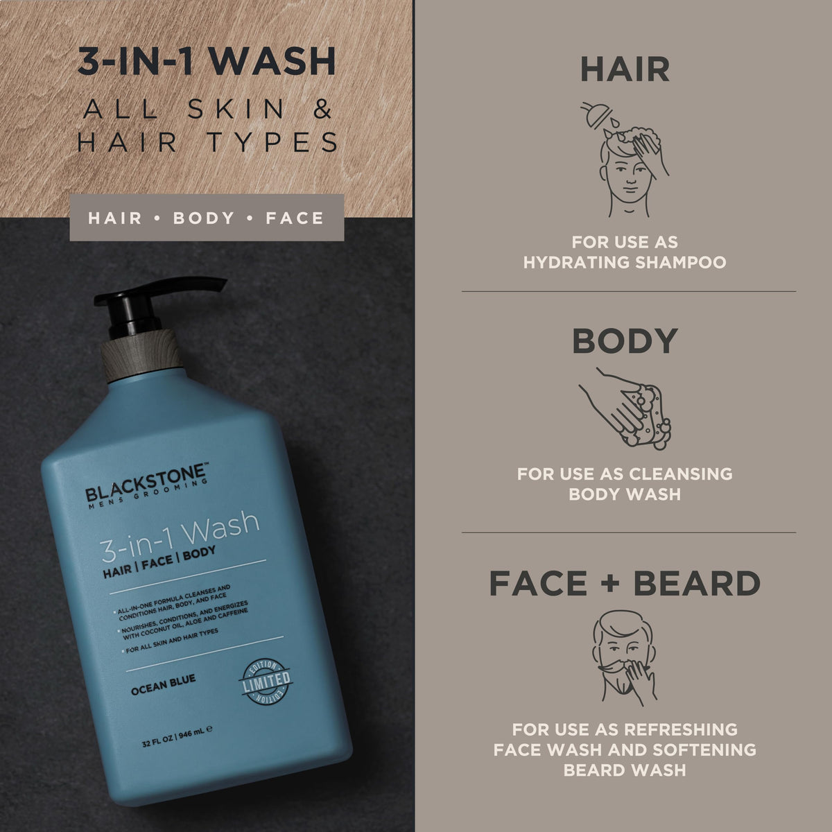 Blackstone in-shower use with male model showing fast routine benefit