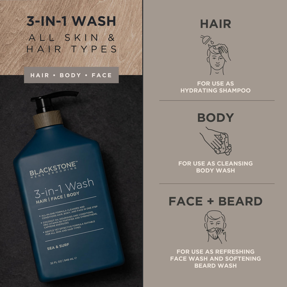 Blackstone in-shower use with bottle on shelf showing convenience