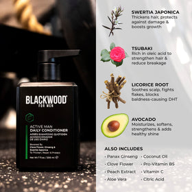 Blackwood For Men bottle label detail highlighting natural ingredients benefit