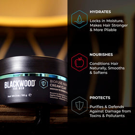 Blackwood For Men product label highlighting natural ingredients and clean formulation