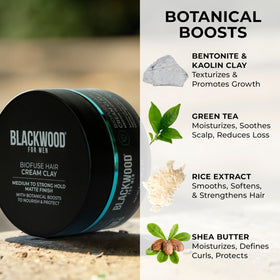 Blackwood For Men styled hair before and after showing added texture and matte finish