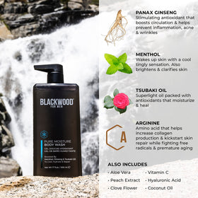 Blackwood For Men bottle on shower shelf showing everyday use and cooling effect