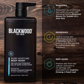 Blackwood For Men ingredients display with ginseng and tsubaki illustrating natural boosts