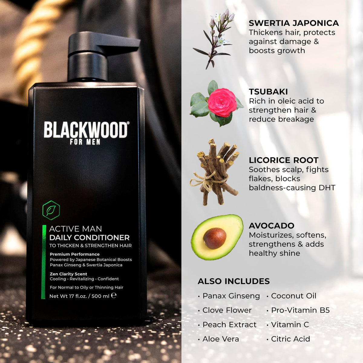 Blackwood For Men ingredient label highlighting Japanese botanicals and antioxidants