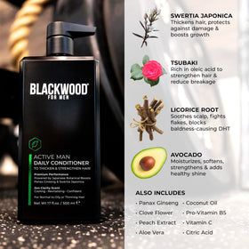 Blackwood For Men ingredient label highlighting Japanese botanicals and antioxidants