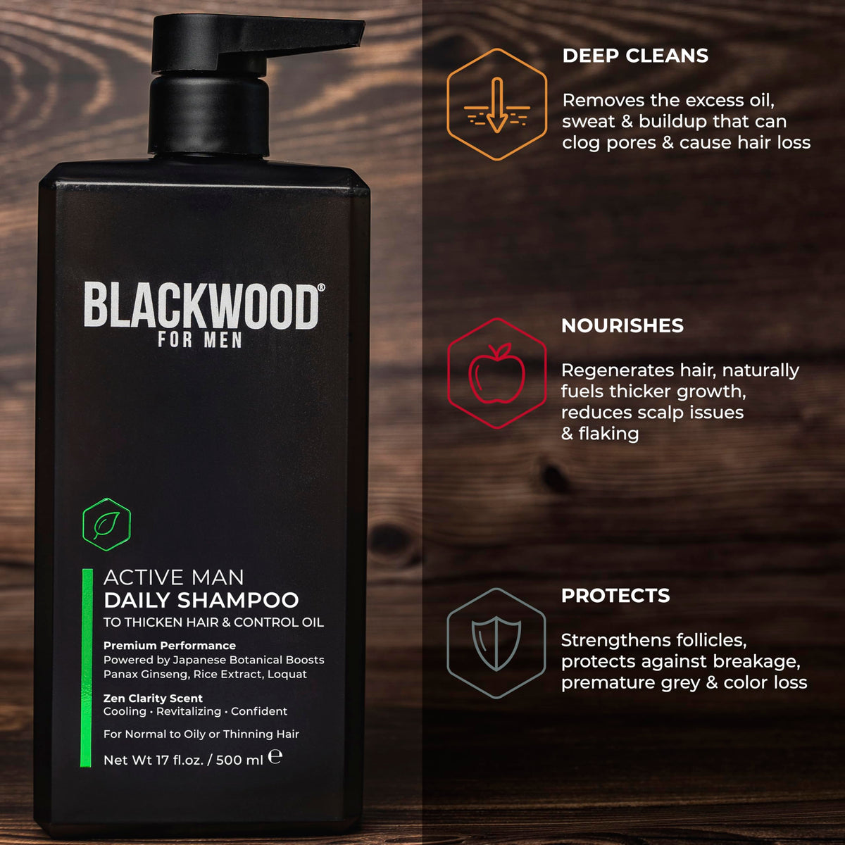 Blackwood For Men 17oz bottle next to everyday items showing true size