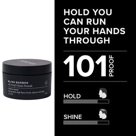 Blind Barber hops ingredient closeup highlighting conditioning benefit
