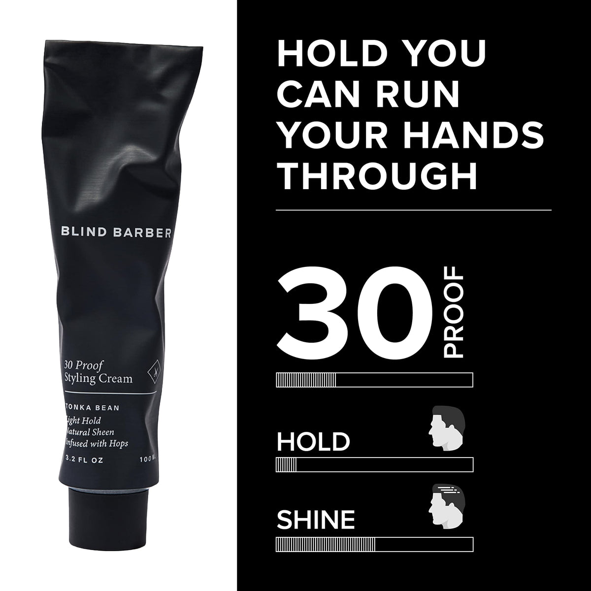 Blind Barber cream on fingers demonstrating spreadability for lightweight styling