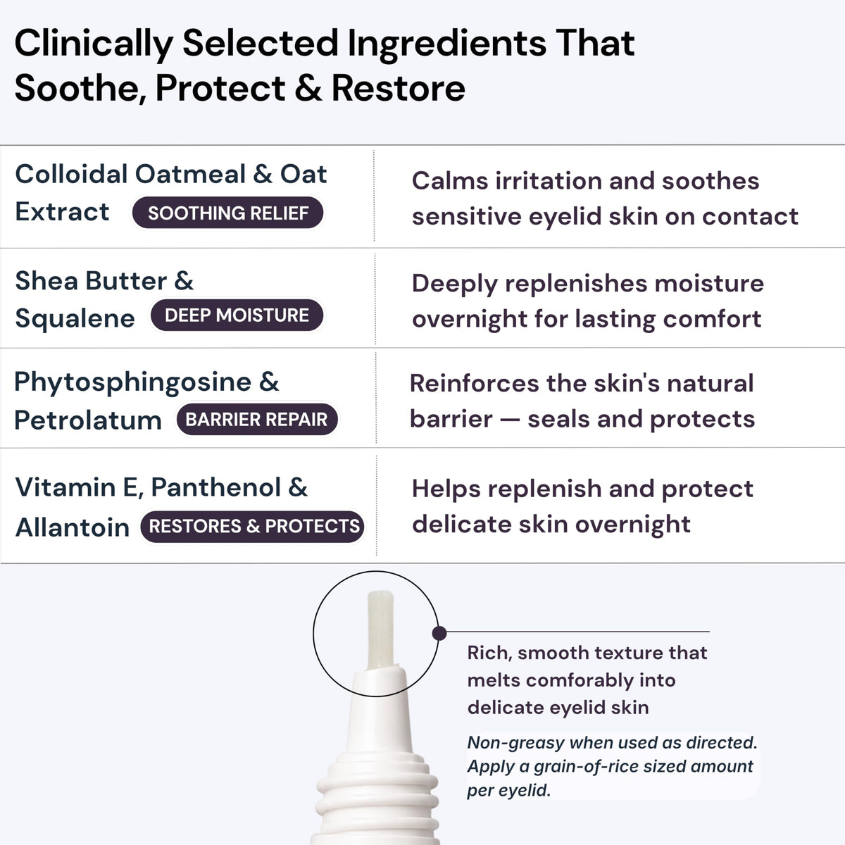 BlinkBetter fingertip application on clean eyelid skin, precise gentle use