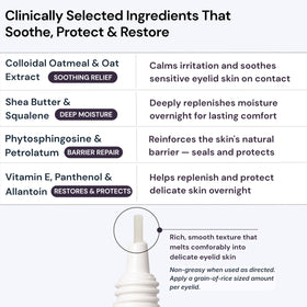 BlinkBetter fingertip application on clean eyelid skin, precise gentle use