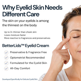 BlinkBetter eyelid before and after comparison showing reduced dryness and improved comfort